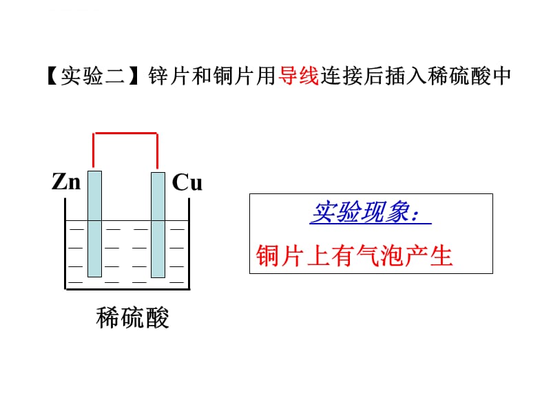 原电池的原理及其应用新人教课件_第3页