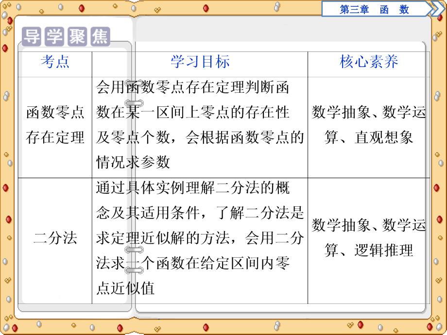 2020-2021年数学必修第一册课件：第2课时 零点的存在性及其近似值的求法（人教B版）_第3页