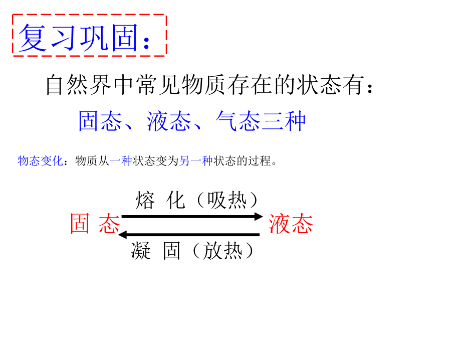 (课堂教学课件）八年级物理上册 第三章《物态变化》第3节《汽化和液化》课件 （新版）新人教版_第4页