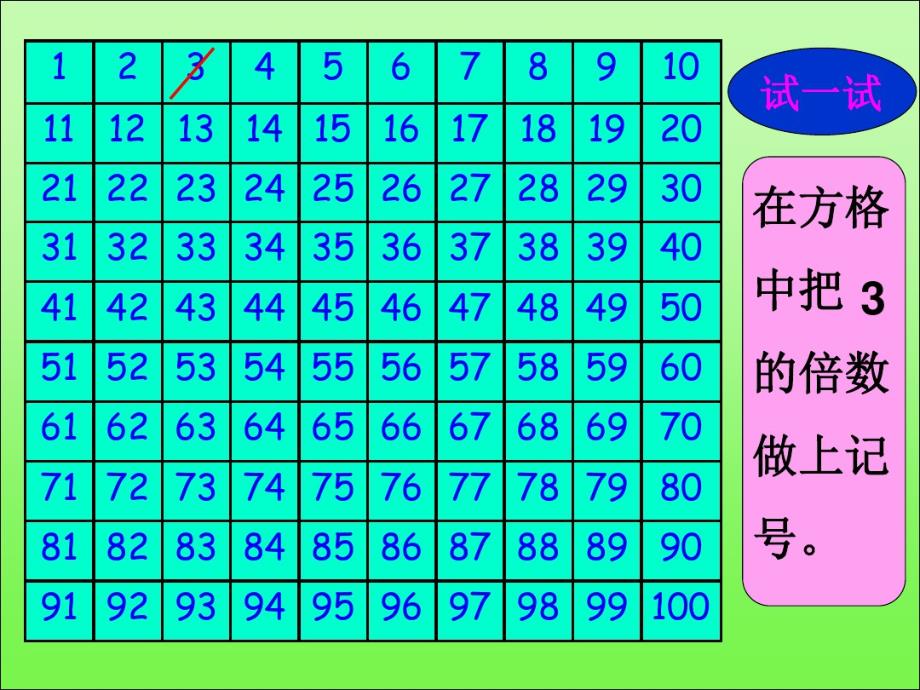 2020年五年级下册数学课件-2.4《3的倍数特征》人教新课标(共17张PPT)_第4页