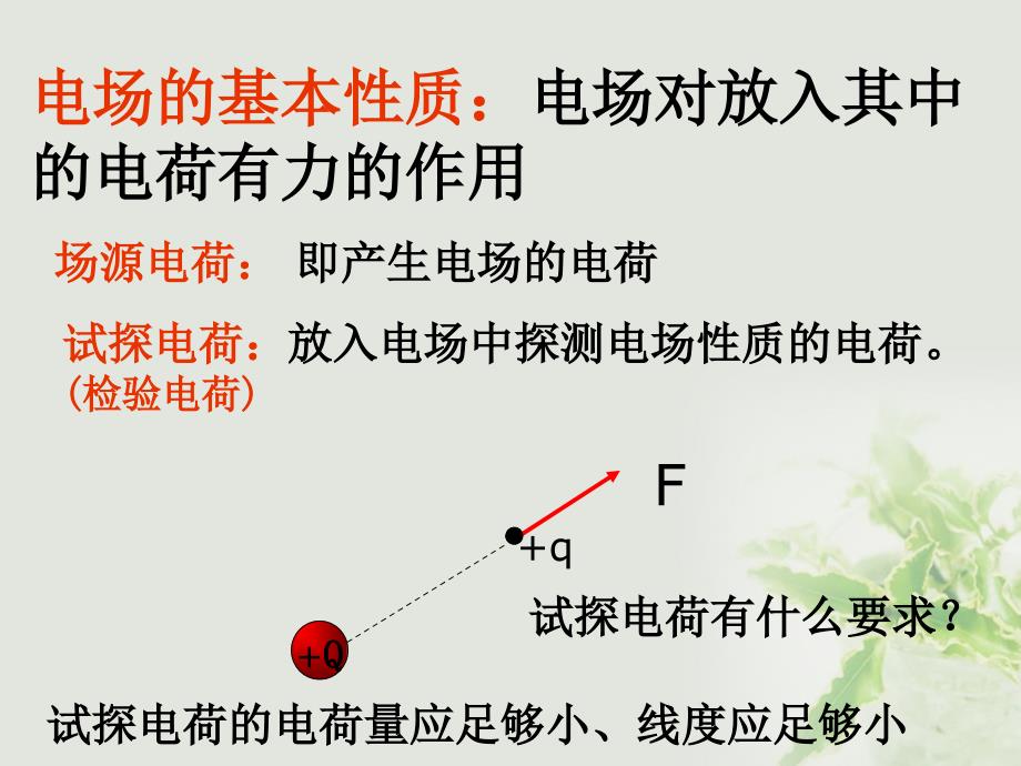 广东省广州市高中物理 第一章 电场 第三节 电场强度（1）课件 粤教版选修3-1_第4页