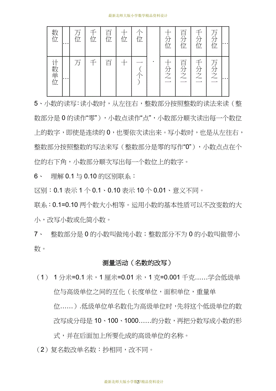 北师大版四年级下数学复习资料_第2页