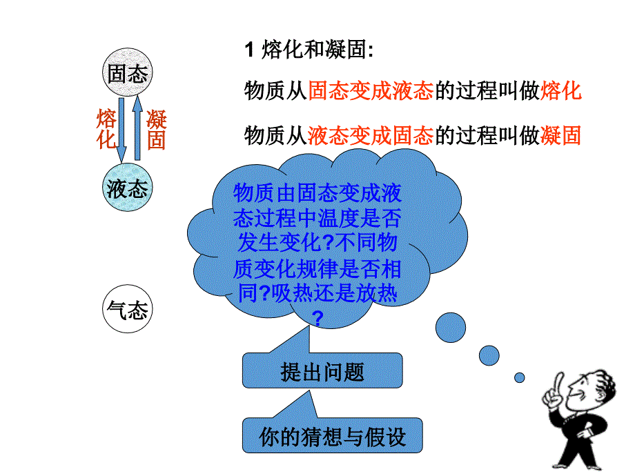 (课堂教学课件）八年级物理上册教学课件：熔化和凝固1_第4页