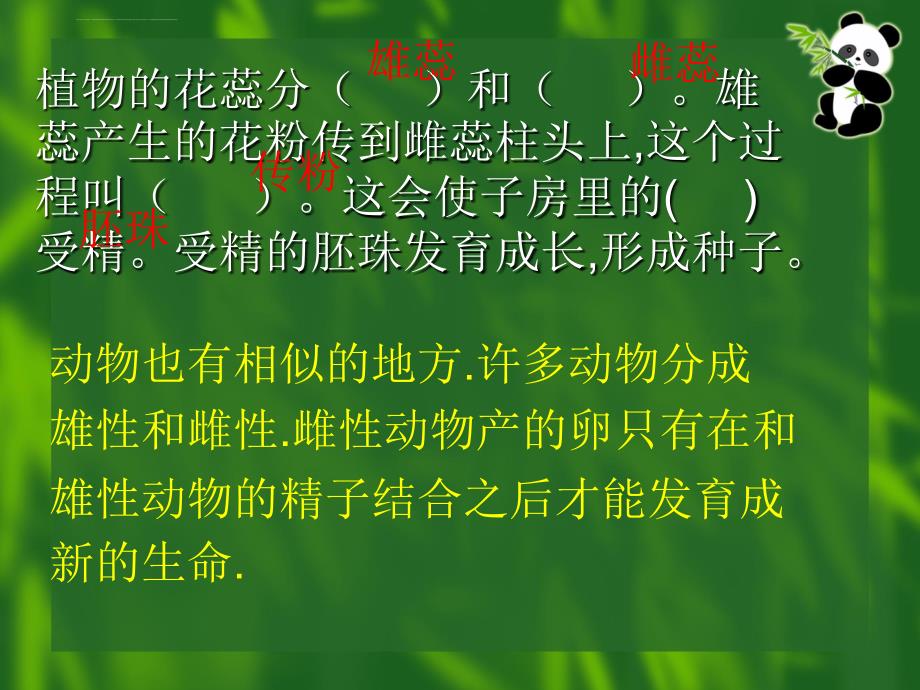 四年级科学下册《第二单元_动物的繁殖活动》PPT课件(教科版)剖析_第2页