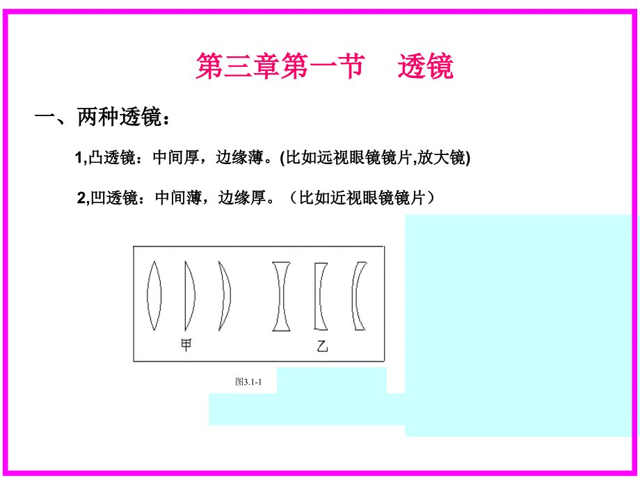 (课堂教学课件）八年级物理：第一节透镜_第4页