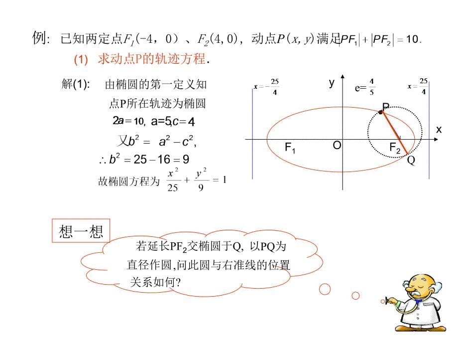 圆锥曲线复习课课件_第5页