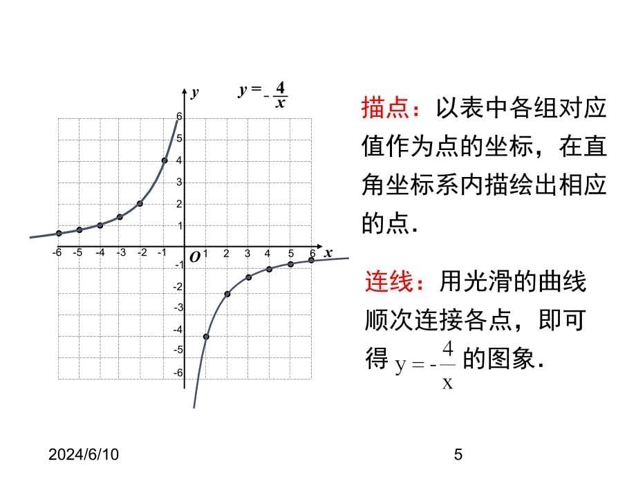 (课堂教学课件）九年级数学课件：1.2 第2课时 反比例函数y=k÷x（k＜0）的图象与性质_第5页