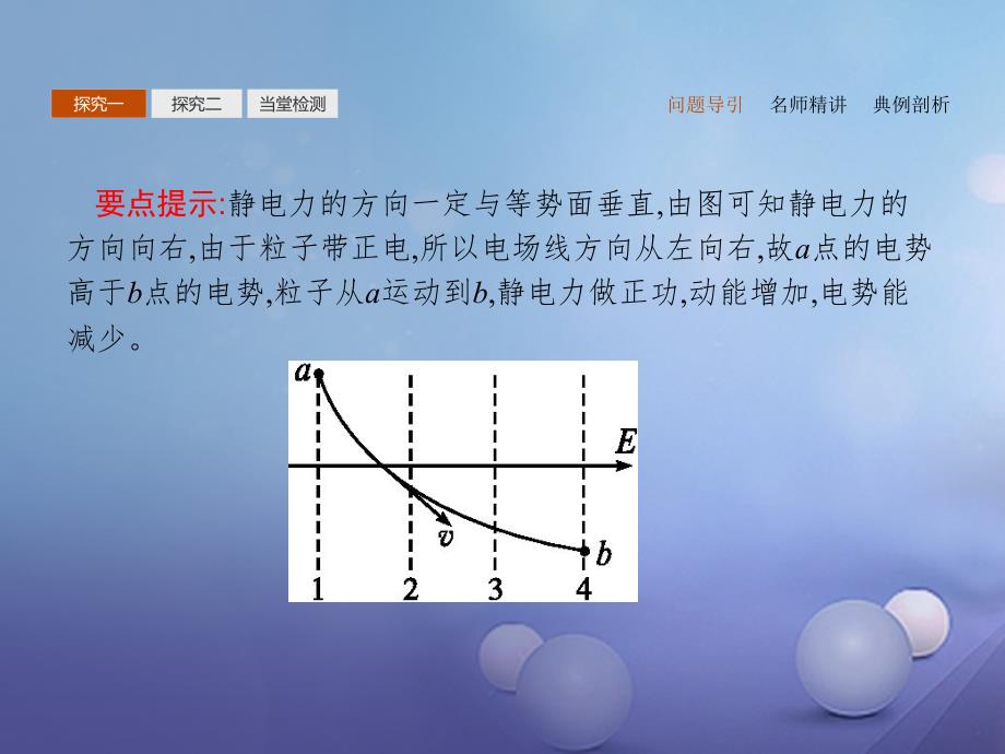 2017-2018学年高中物理 第一章 静电场 习题课 电场能的性质的理解与应用课件 新人教版选修3-1_第3页