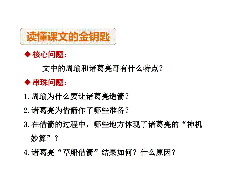 (课堂教学课件）部编版语文课件19.草船借箭【第2课时】_第4页