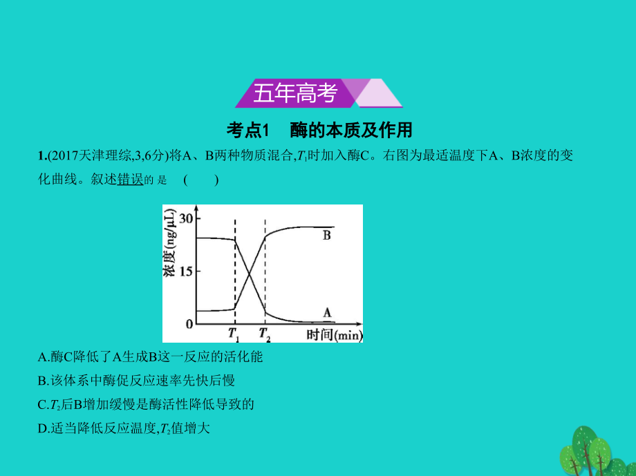 北京市2018年高考生物专题复习 专题4 酶与ATP课件 新人教版_第2页