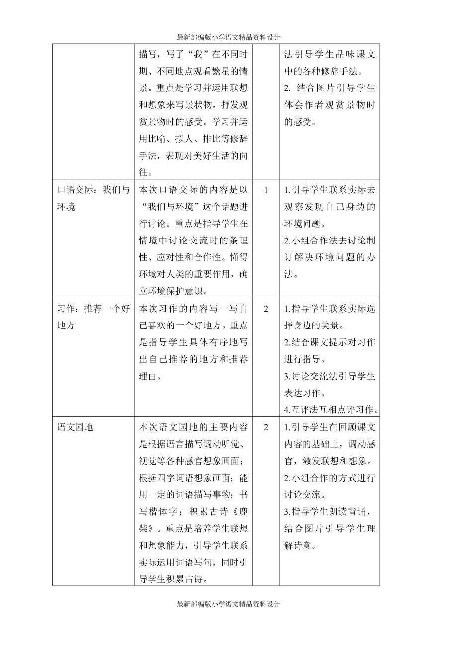 最新部编版小学语文四年级上册教案(全册精品)_第2页