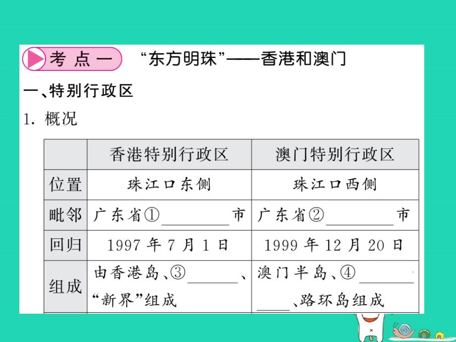 （人教版通用）2019中考地理一轮复习 八下 第七章 南方地区（第2课时“东方明珠”-香港和澳门 祖国的神圣领土-台湾省）知识梳理优质课件_第2页