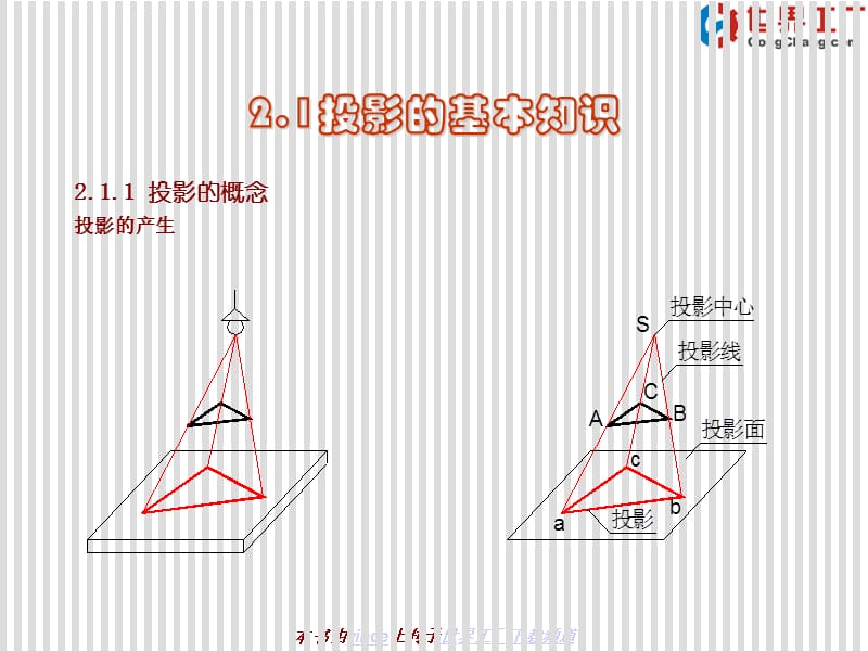 园林制图与识图课件第三章――点线面_第2页