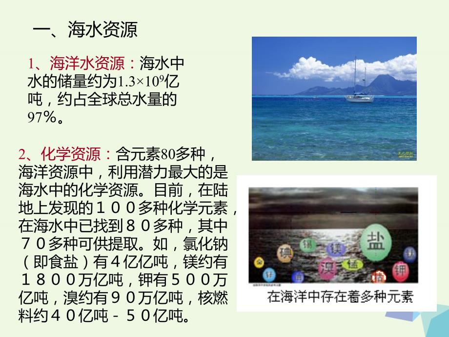 湖南省长沙市高中化学 第四章 化学与自然资源的开发利用 4.1.2 海水资源的开发和利用课件 新人教版必修2_第3页