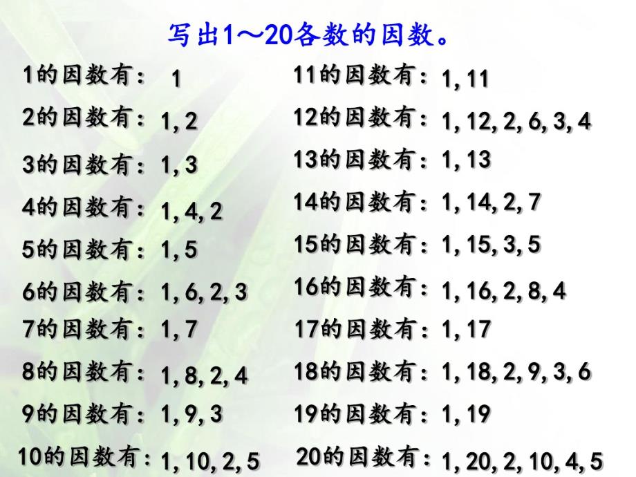 2020年五年级下册数学课件-2.2《质数和合数》人教新课标(共40张PPT)_第3页