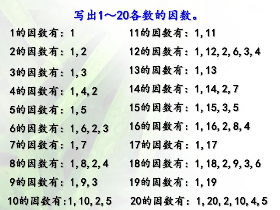 2020年五年级下册数学课件-2.2《质数和合数》人教新课标(共40张PPT)_第4页