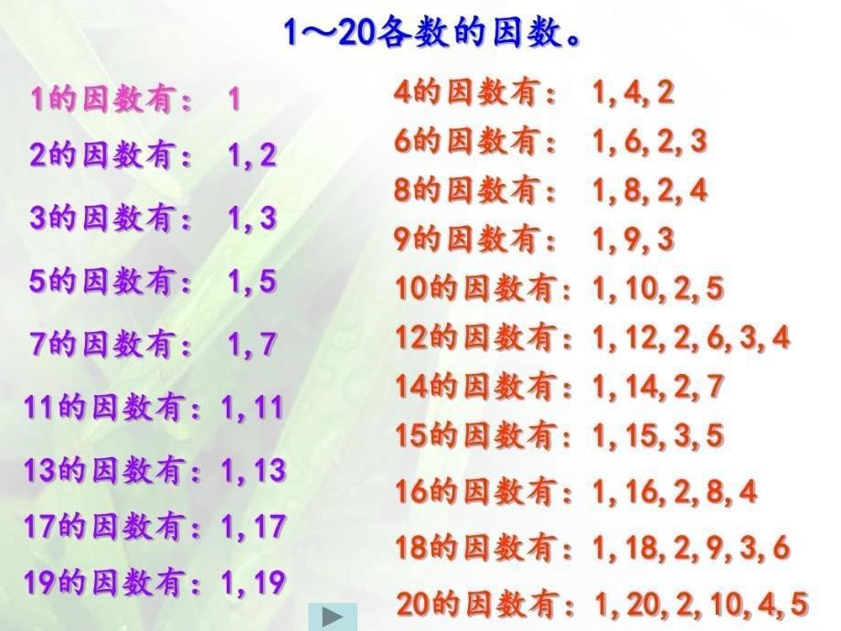 2020年五年级下册数学课件-2.2《质数和合数》人教新课标(共40张PPT)_第5页