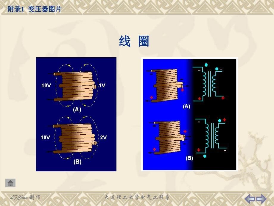 变压器图片素材库课件_第5页