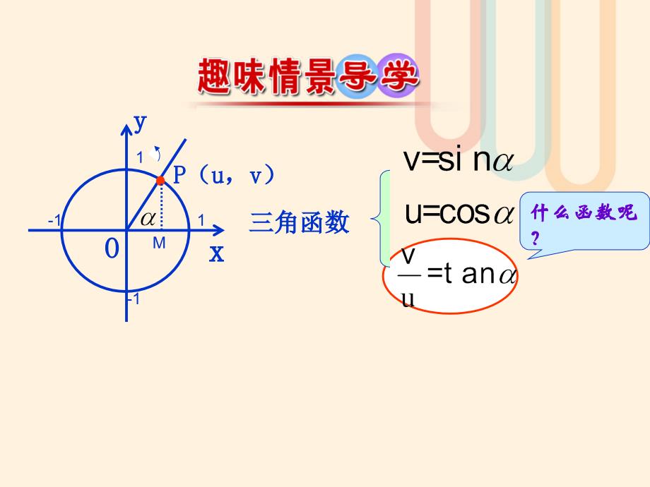 高中数学 第一章 三角函数 1.7.1 正切函数的定义 1.7.2 正切函数的图像与性质课件1 北师大版必修4_第4页