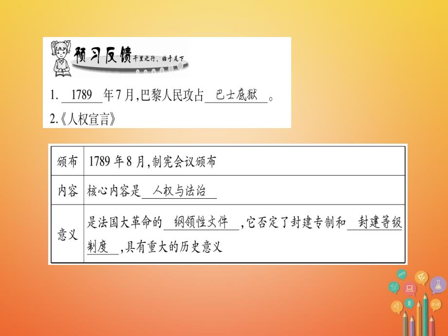 （广西专用）2018届九年级历史上册 第2单元 欧美主要国家的社会巨变 第11课 法国大革命课件 岳麓版_第2页