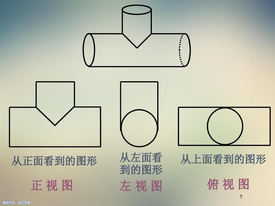 数学多媒体课件_第5页