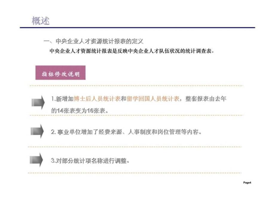 国有经济企丶事业单位人才资源统计报表课件_第3页