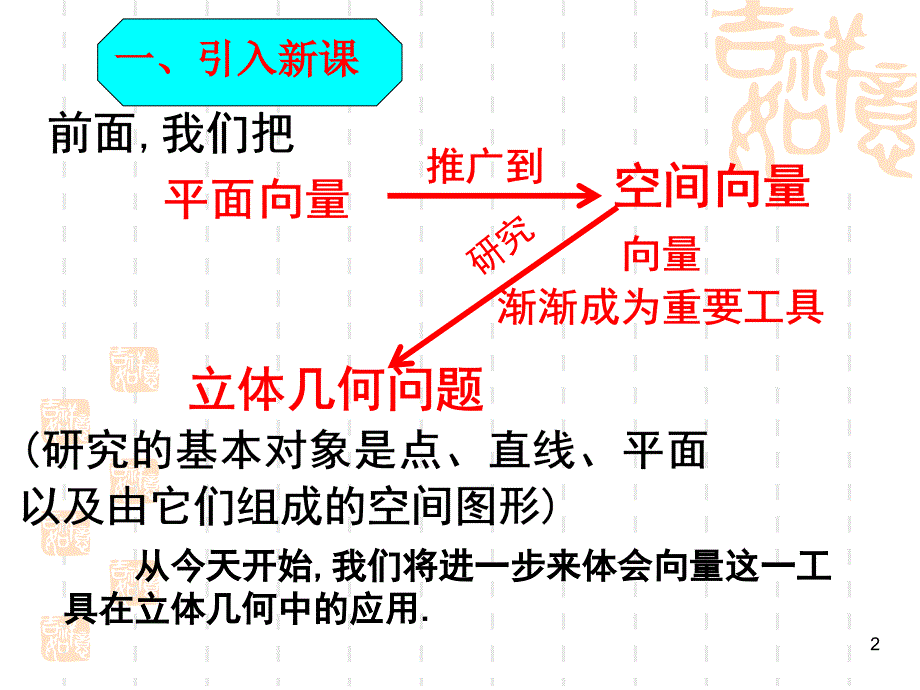 北师大版高中数学选修2-1第二章《空间向量与立体几何》立体几何中的向量方法平行与垂直问题(一)课件_第2页