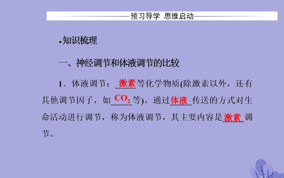 2017-2018年高中生物 第2章 动物和人体生命活动的调节 第3节 神经调节与体液调节的关系课件 新人教版必修3_第3页