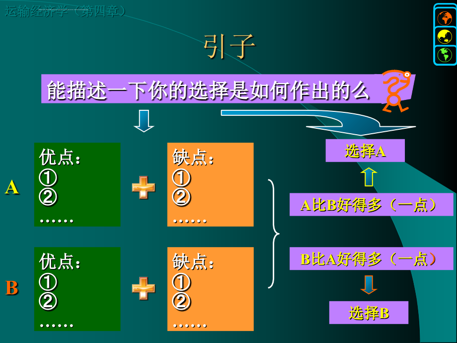 同济大学 运输经济学课件_第4页