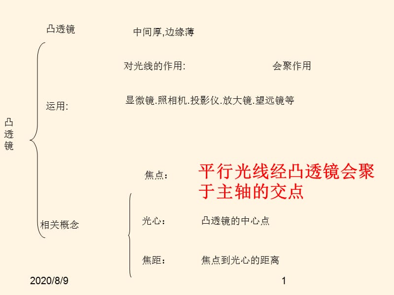 (课堂教学课件）八年级物理上册《52 生活中的透镜》课件_第1页