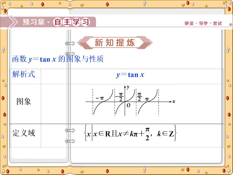 2020-2021年数学必修4同步课件讲义巩固提升：第1章1．3.2　第2课时　正切函数的图象与性质（苏教版）_第4页