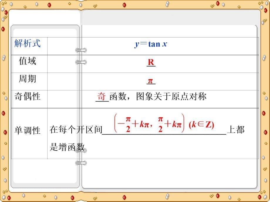 2020-2021年数学必修4同步课件讲义巩固提升：第1章1．3.2　第2课时　正切函数的图象与性质（苏教版）_第5页