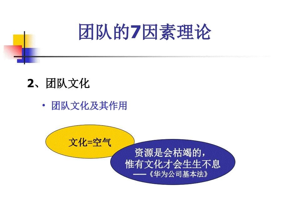 团队7因素理论与实践课件_第5页