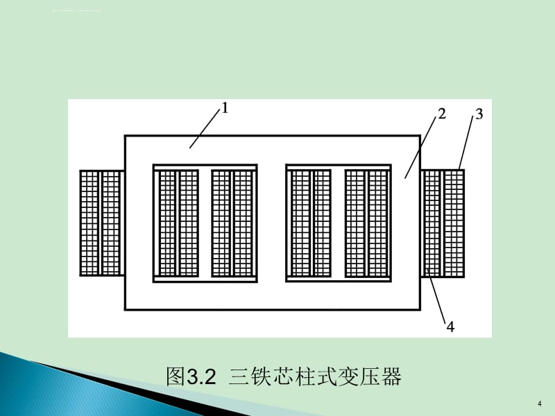 变压器及其原理课件_第4页