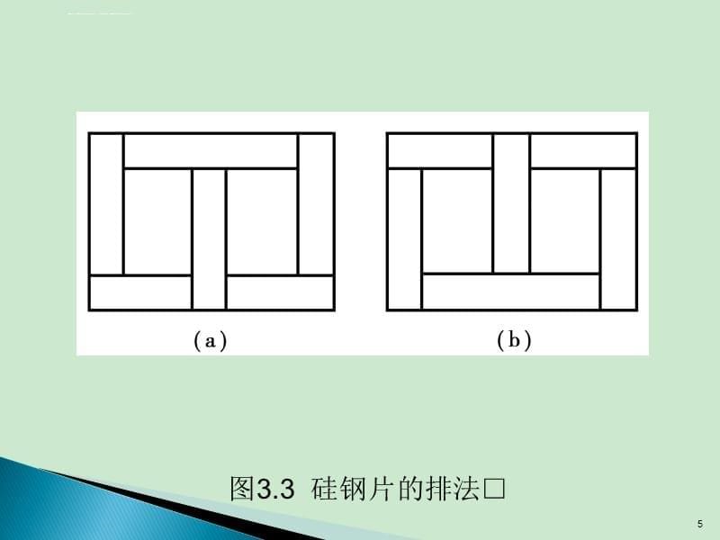 变压器及其原理课件_第5页