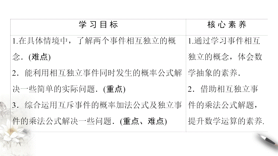 2020-2021年数学必修第二册课件：第5章 随机事件的独立性（人教B版）_第3页