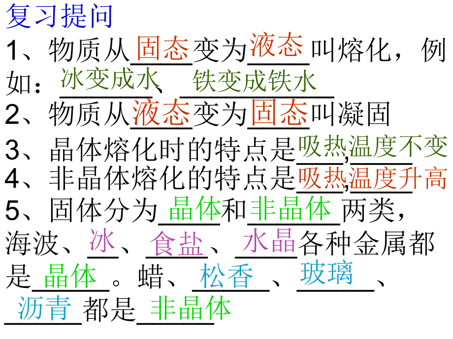 (课堂教学课件）八年级上汽化液化复习_第2页