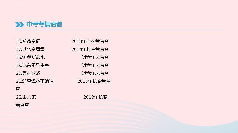 吉林2019届中考语文高分一轮专题07课内古诗文阅读课件_第3页