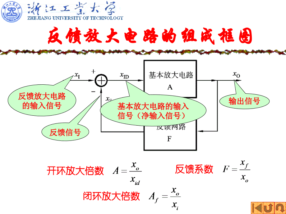 反馈分类和组态课件_第3页