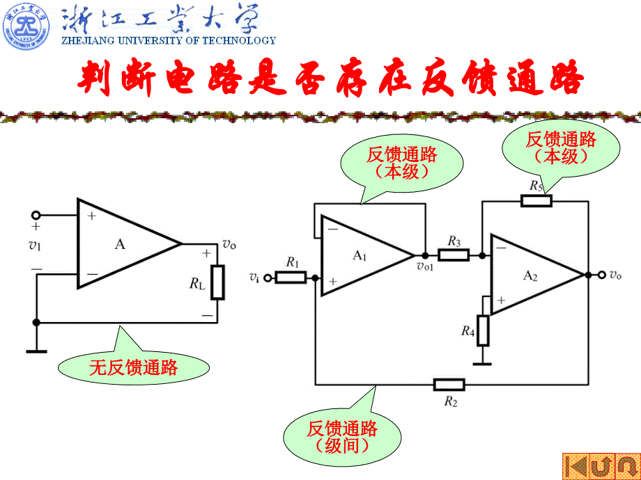 反馈分类和组态课件_第4页