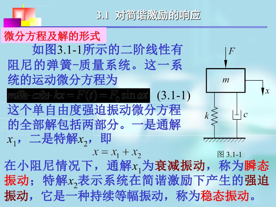 单自由度系统的强迫振动课件_第1页