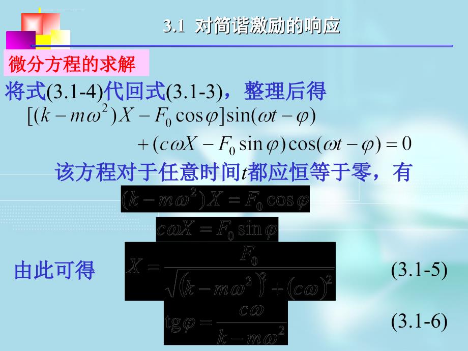 单自由度系统的强迫振动课件_第3页