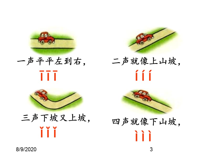 最新部编版小学一年级上册语文2.i u ü y w精品课件_第3页