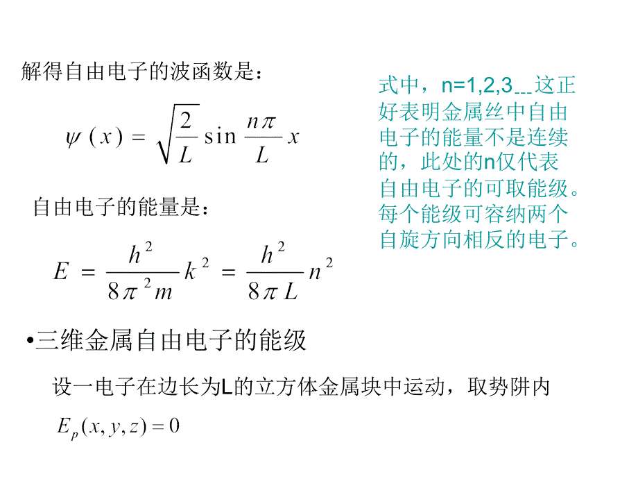 固体物理(第11课)索末菲模型课件_第4页