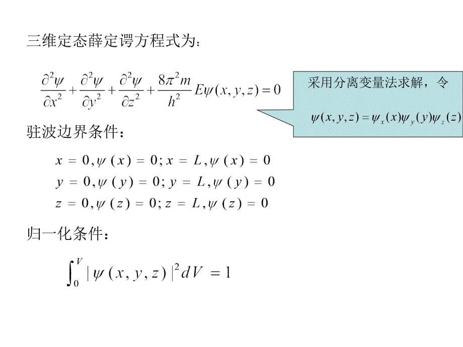 固体物理(第11课)索末菲模型课件_第5页
