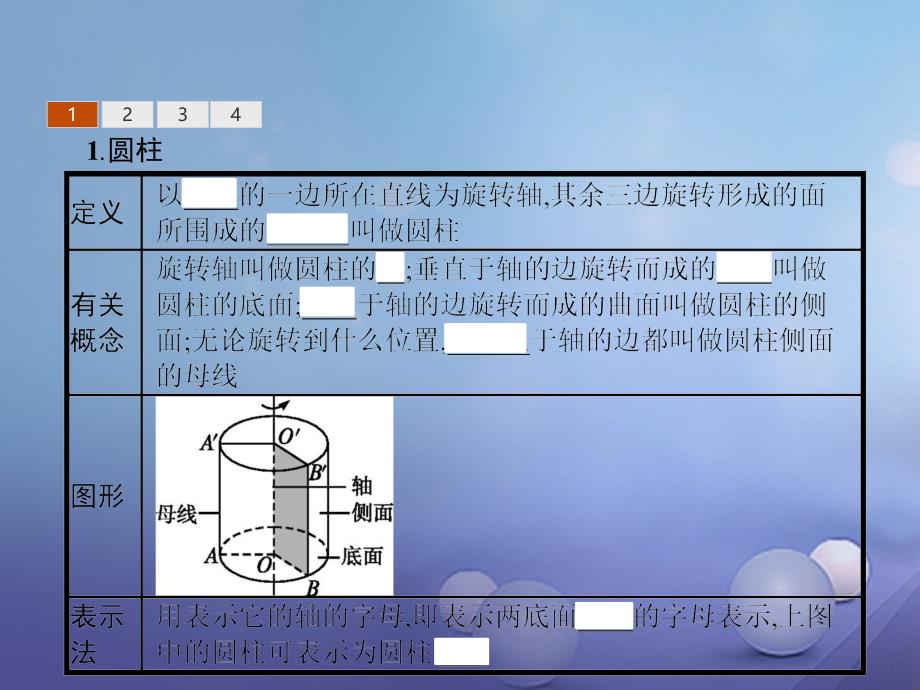 2017-2018学年高中数学 第一章 空间几何体 1.1 空间几何体的结构 1.1.1.2 圆柱、圆锥、圆台、球的结构特征课件 新人教A版必修2_第3页