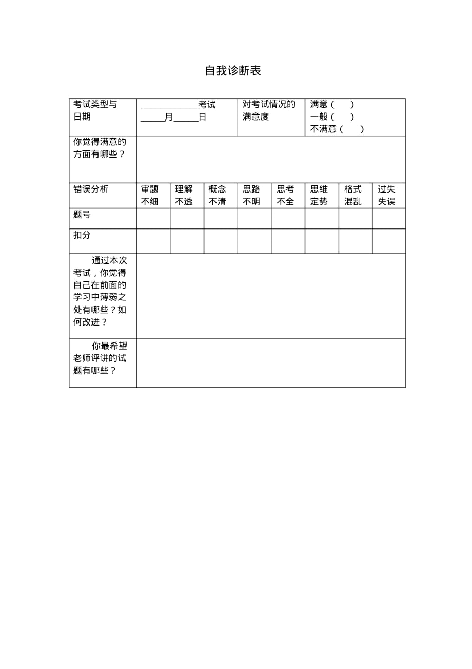 (完整版)学生试卷分析之自我诊断表_第1页