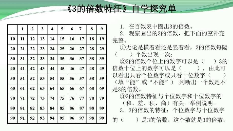 2020年五年级下册数学课件-2.4《3的倍数特征》人教新课标(共16张PPT)_第5页