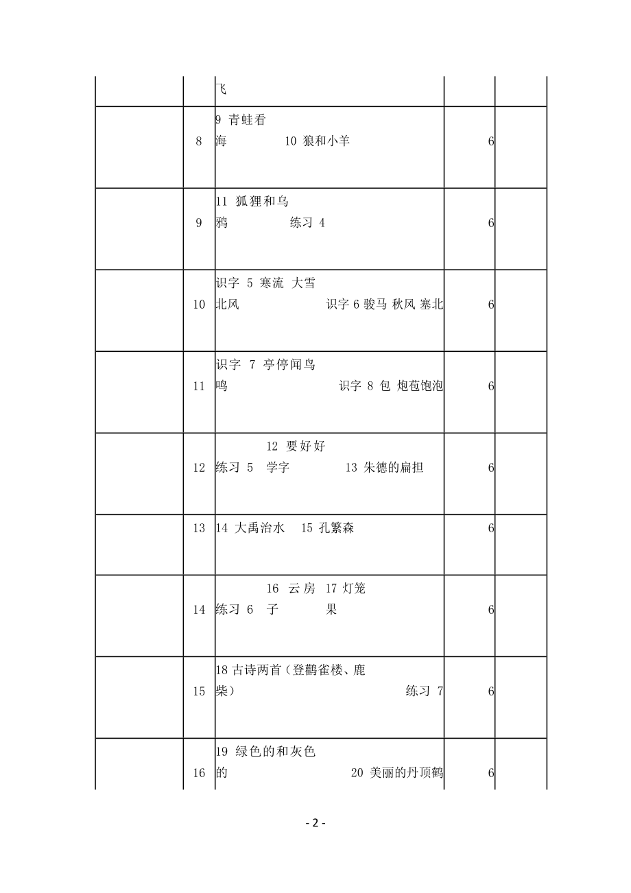 部编版小学语文二年级上册语文教案_第2页