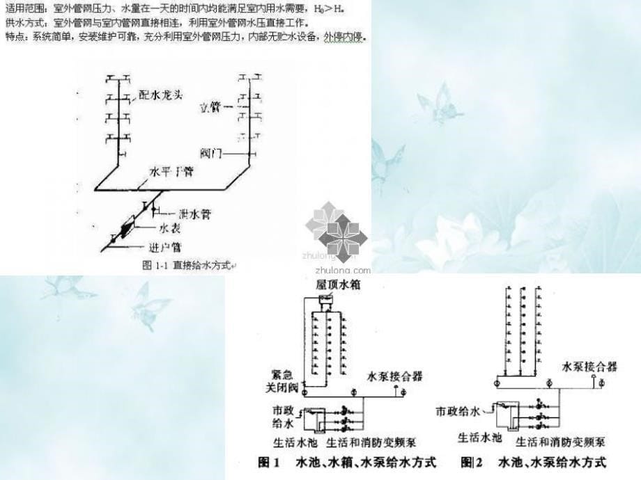 土木工程概论 第三章 建筑安装工程课件_第5页